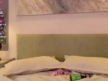 Chaturbate Watch Live Sex Cams of aurora_radiance