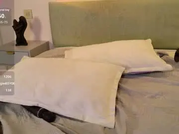 Chaturbate Adult Webcams of aurora_radiance