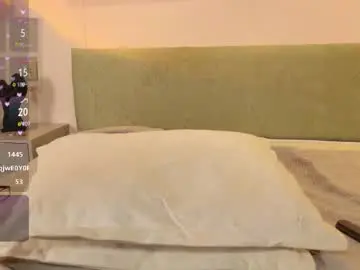 Chaturbate Nude Webcam of aurora_radiance