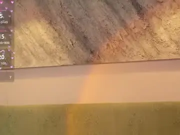 Chaturbate Sex Cam of aurora_radiance