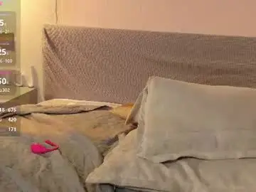 Chaturbate Watch Live Sex Cams of aurora_radiance
