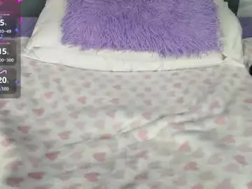 Chaturbate Live Sex Cam of sophia_ebony___