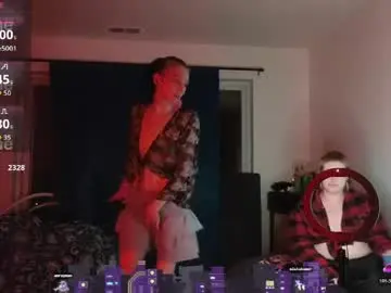 Chaturbate Free Porn Cam of shyohiogirl