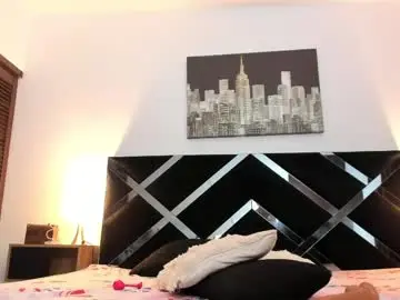 Chaturbate Watch Live Sex Cams of maskedgirl01