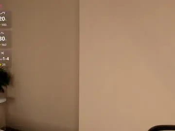 Chaturbate Sex Cam of sofia_gaze