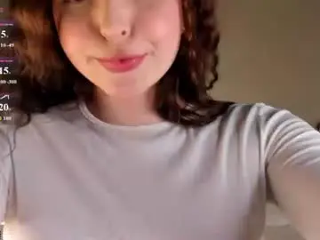 Chaturbate Best Webcam of sofia_gaze