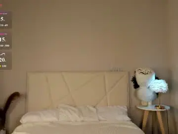 Chaturbate Best Webcam of sofia_gaze