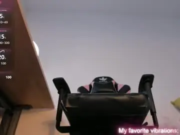 Chaturbate Adult Webcams of ami_amour_