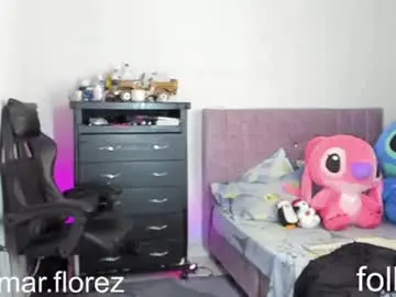 Chaturbate Adult Webcams of damar_felipe