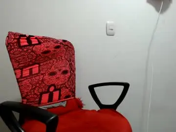 Chaturbate Live Porn of fucking_temptation1