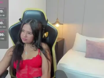 Chaturbate Free Live Porn of isabella_florez22