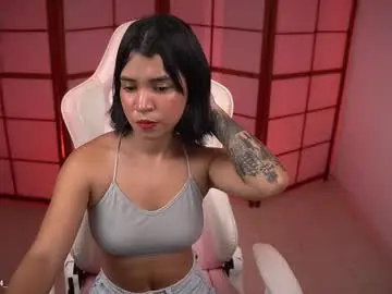 Chaturbate Live Sex Cam of its_lola