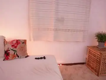 Chaturbate Adult Webcam of kimberhot