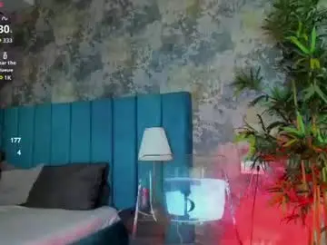 Chaturbate Best Webcam of creamyinkk