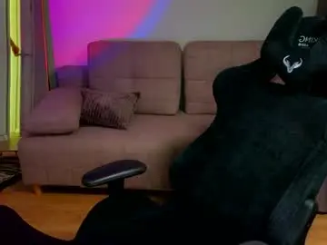Chaturbate Nude Webcam of flikyy