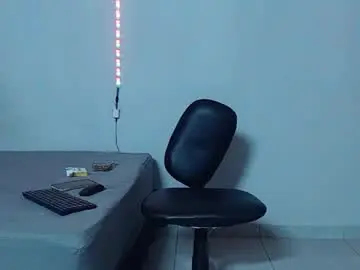 Chaturbate Best Webcam of mike777jr