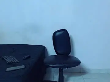 Chaturbate Sex Cam of mike777jr