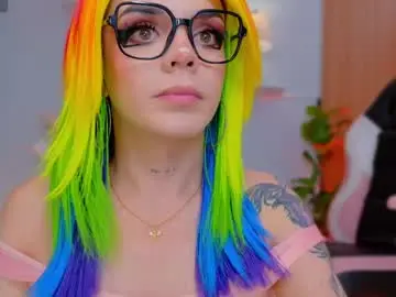 Chaturbate Sex Chat of chris_parker01