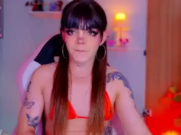 Chaturbate Private Sex Chat of chris_parker01
