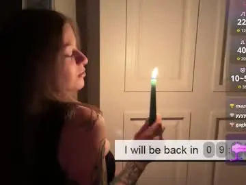 Chaturbate Sex Cam of horny_and_wild