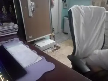 Chaturbate Best Webcam of mistressnamora