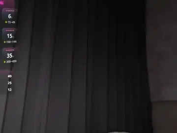 Chaturbate Adult Webcams of alisagoddie19