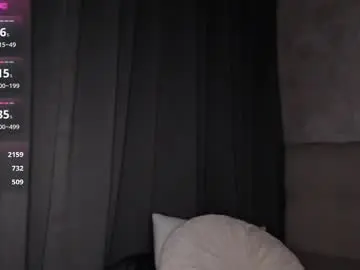 Chaturbate Free Porn Cam of alisagoddie19