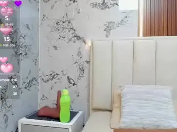 Chaturbate Adult Webcams of kelsseyanders