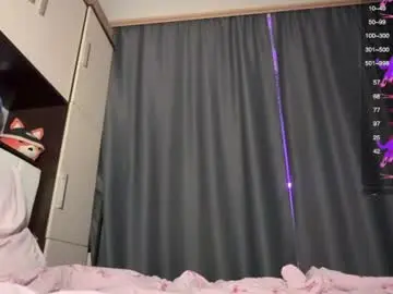 Chaturbate Free Porn Cam of marciwakeup