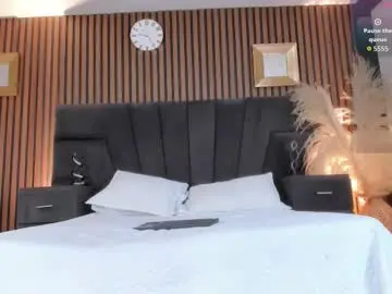 Chaturbate Adult Webcam of meganfoxxi_