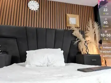 Chaturbate Sex Cam of meganfoxxi_