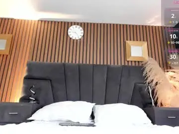 Chaturbate Private Sex Chat of meganfoxxi_