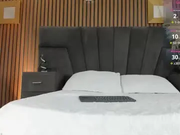 Chaturbate Free Porn Cam of meganfoxxi_