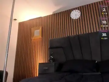 Chaturbate Best live sex cam show of meganfoxxi_