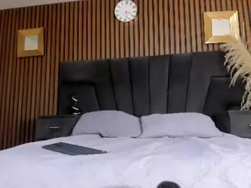 Chaturbate Nude Webcam of meganfoxxi_