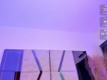 Chaturbate Private Sex Chat of meganfoxxi_