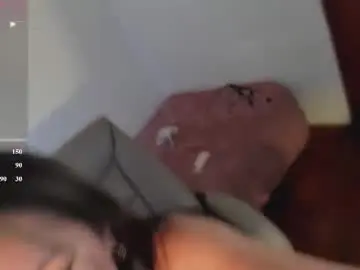 Chaturbate Best Webcam of myaa_girl