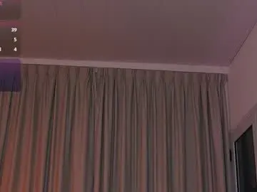 Chaturbate Best Webcam of alison_miller9