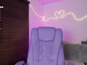 Chaturbate Adult Webcams of keily_xoxo