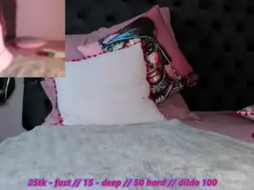 Chaturbate Free Porn Cam of issabellaa