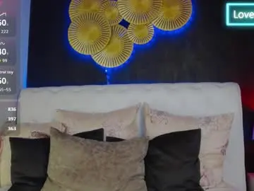 Chaturbate Private Sex Chat of bellakarmma