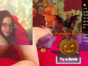 Chaturbate Nude Webcam of sisi_shy