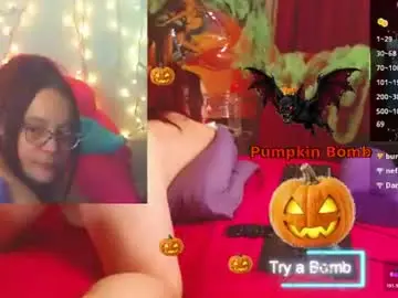 Chaturbate Sex Chat of sisi_shy