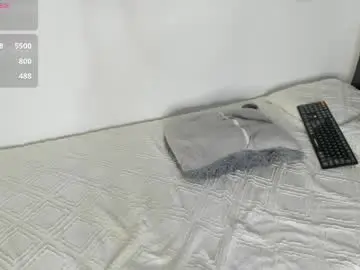 Chaturbate Nude Webcam of abigail_w