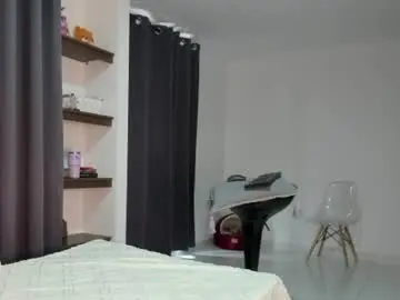 Chaturbate Adult Video Chat of abigail_w