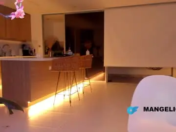 Chaturbate Free Porn Cam of cute_molly18