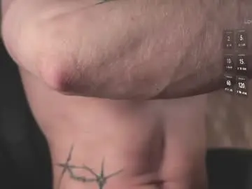 Chaturbate Sex Chat of damondurden