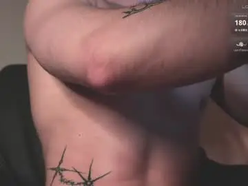 Chaturbate Live Sex of damondurden