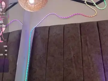 Chaturbate Sex Chat of alektra_bryce