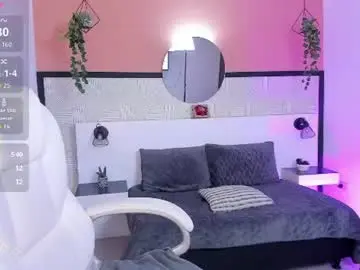 Chaturbate Watch Live Sex Cams of its_anniie